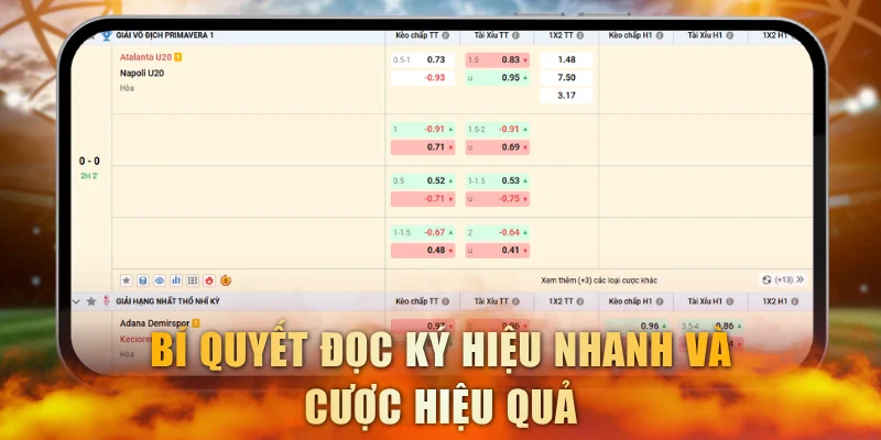 Bí quyết đọc ký hiệu nhanh và cược hiệu quả