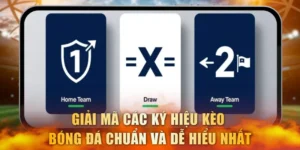 Các ký hiệu kèo bóng đá