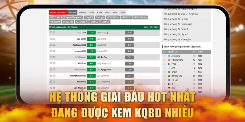 Hệ thống giải đấu hot nhất đang được xem KQBD nhiều