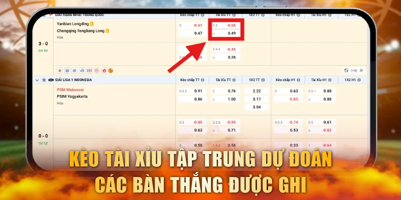Kèo Tài Xỉu tập trung dự đoán các bàn thắng được ghi