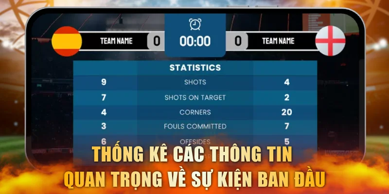 Thống kê các thông tin quan trọng về sự kiện ban đầu